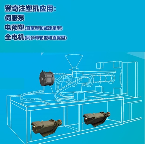 登奇GK8系列注塑機行業(yè)應用方案